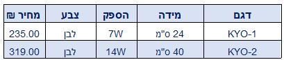 מנורת קיר קיוטו