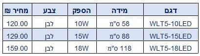 קריפטון