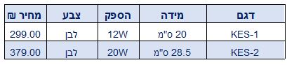 מנורת קיר קשת לד